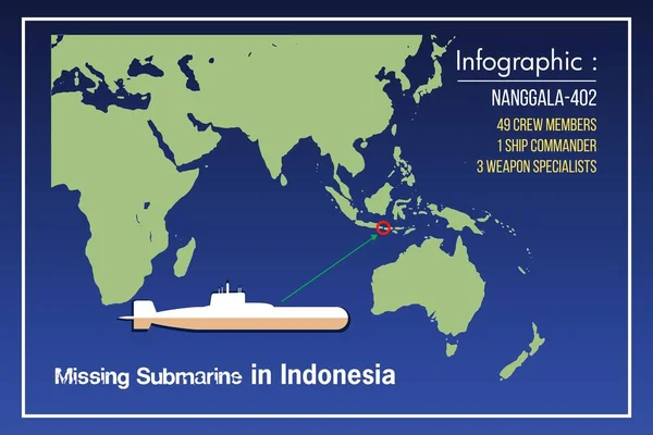 Infographie Sous Marine Manquante Illustration Carte Sous Marin Indonésien Disparu — Image vectorielle