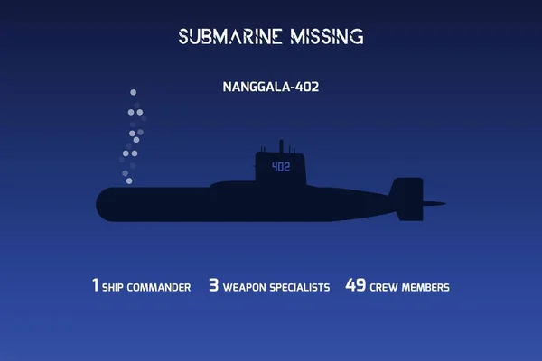 Пропавшая Индонезийская Подводная Лодка Kri Nanggala 402 Пропавшая Информация Подводных — стоковый вектор