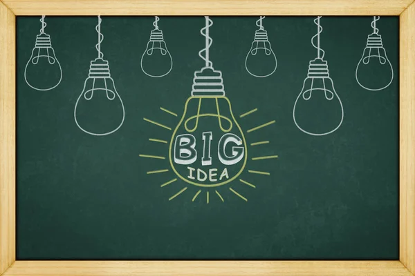 Light bulb big idea concept design on blackboard with wooden frame, for background texture