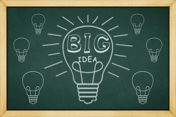 Light bulb big idea concept design on blackboard with wooden frame, for background texture