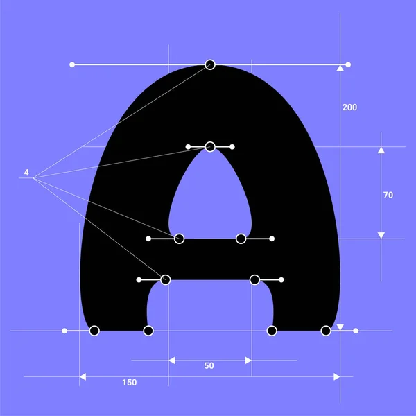 Yapısal tarzda Vektör A