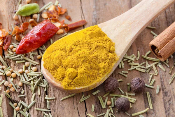 Curry powder and various spices