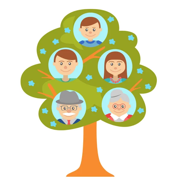 Árbol genealógico de dibujos animados aislado en blanco — Vector de stock