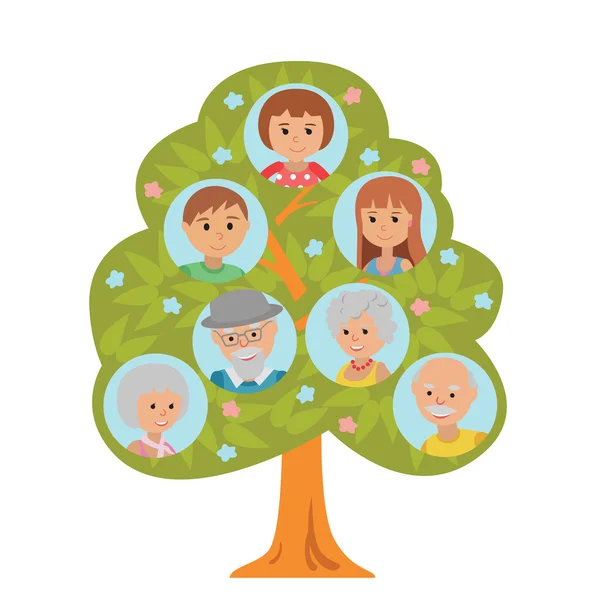 Árbol familiar de la generación de dibujos animados en estilo plano abuelos y niños aislados sobre fondo blanco . — Vector de stock