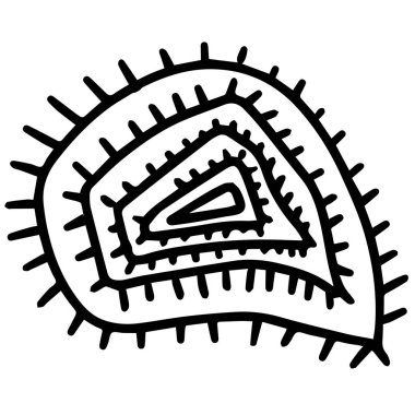 salatalık ögesi klasik stilde