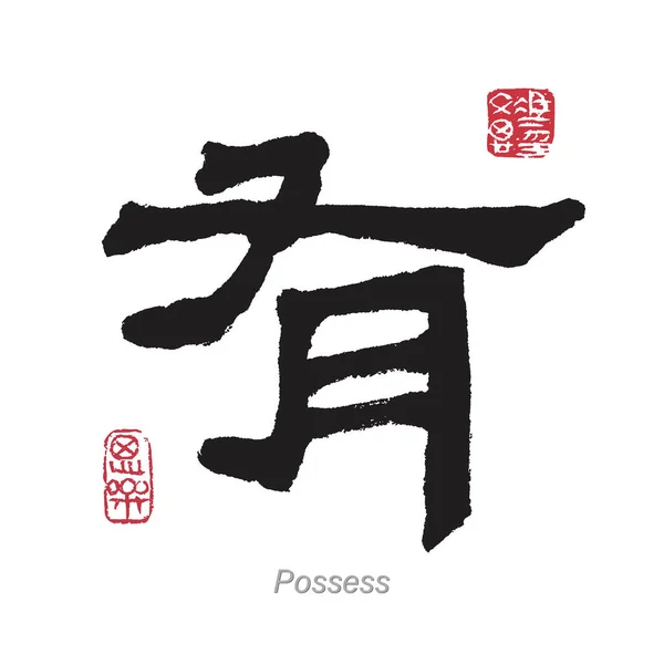 Çince Karakterler İçin İngilizce Çeviri Mülkiyet