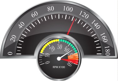 Retro hız göstergesi