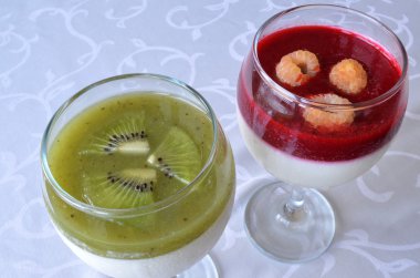 İştah açıcı ve renkli panna cotta gözlük