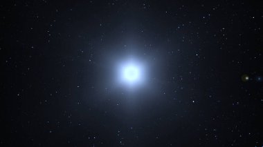 Gezegenlerin 3D görüntülenmesi