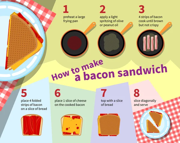 Infografía de la receta para hacer sándwich de tocino — Archivo Imágenes Vectoriales