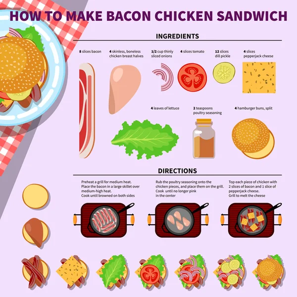 Infographie de recette pour faire un sandwich au poulet au bacon — Image vectorielle
