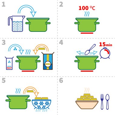 Makarna pişirme. Adım adım tarif Infographic tarafından