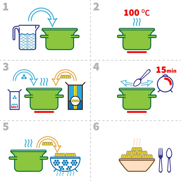 Cozinhar massa. Infográfico de receita passo a passo — Vetor de Stock