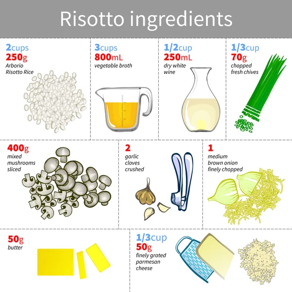 Mushroom risotto — Stock Vector