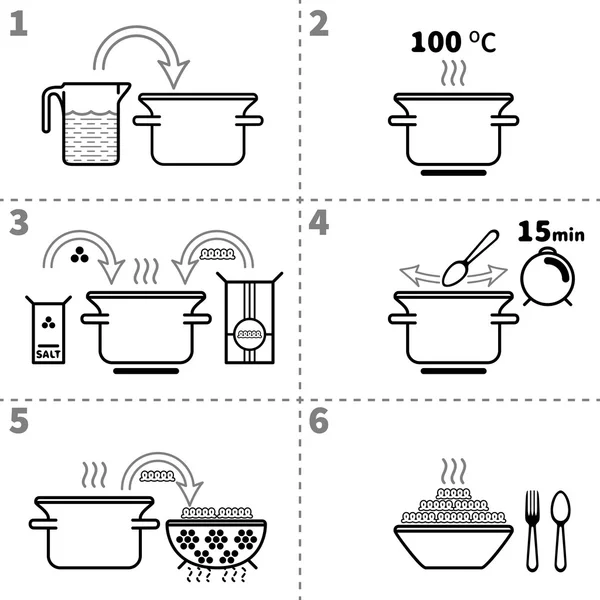 Cocinar pasta. Infografía paso a paso de la receta — Archivo Imágenes Vectoriales