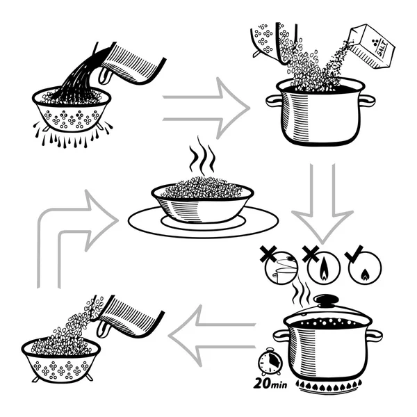 Schritt für Schritt Rezeptinfografik zum Kochen von Reis. schwarz auf weiß — Stockvektor