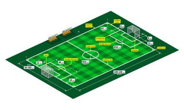 Classic soccer or football pitch measurements vector Classic soccer or football pitch measurements vector