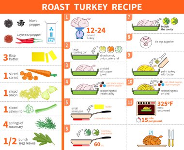 Hindi. Adım adım tarif Infographic tarafından