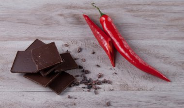 Chocolat ve kırmızı biber