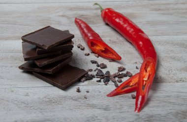 çikolata ve kırmızı biber