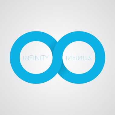 Sonsuzluk simgesi. Daire.