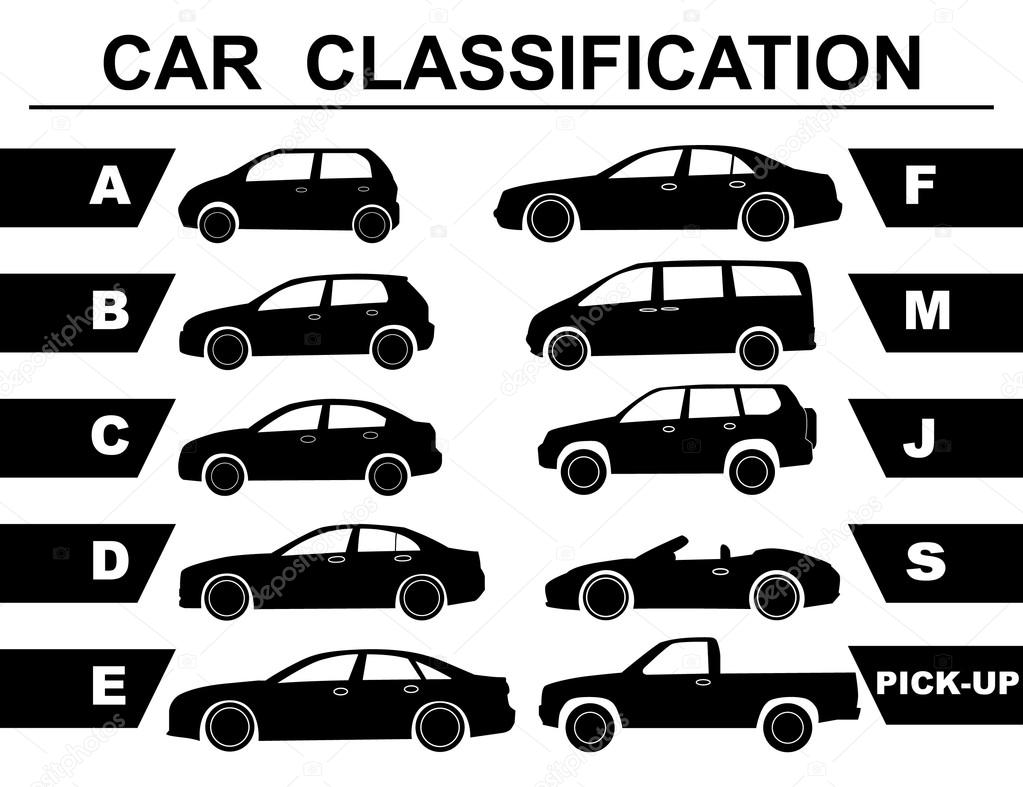 Car. Classification by type of body. silhouette.