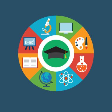 Eğitim konsepti vektör illüstrasyonu