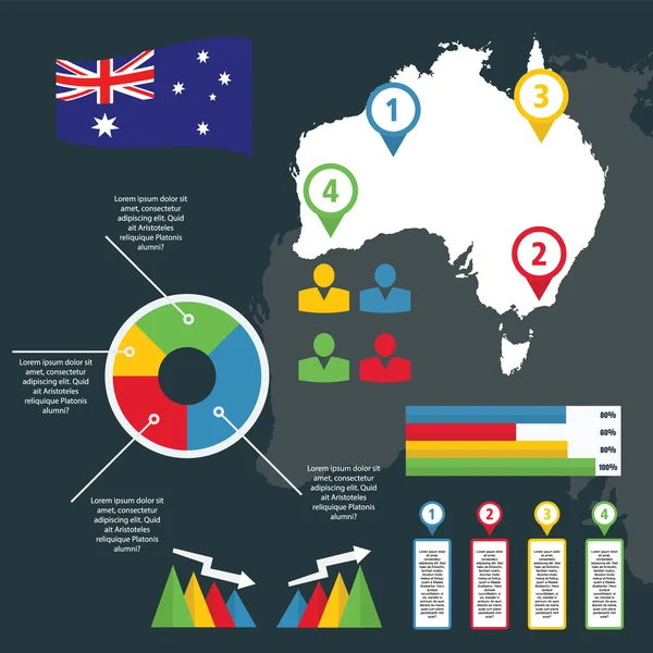 Інфографіки Австралії з картою для бізнесу — стоковий вектор