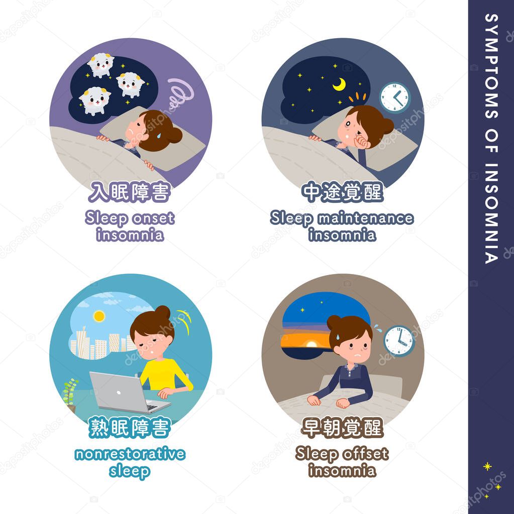 A set of women about the types of sleep disorders.It's vector art so it's easy to edit.