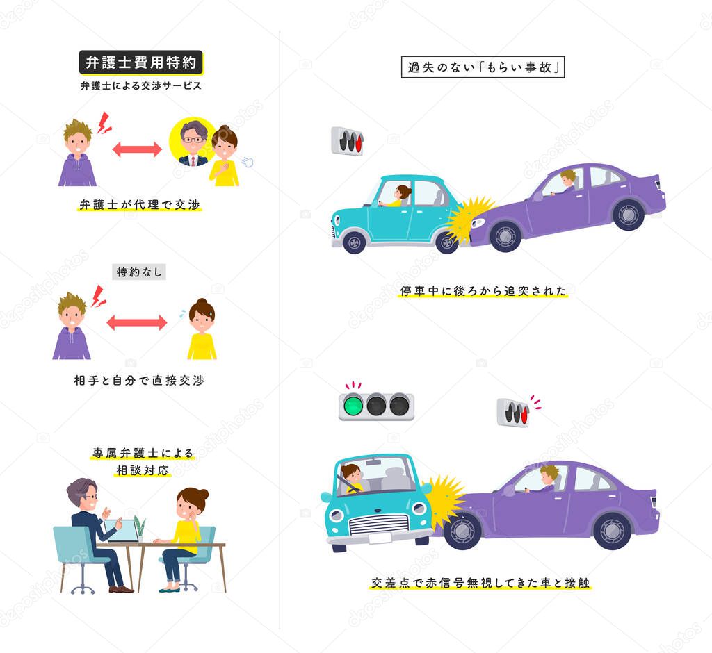 A set of women in a car accident without negligence.It's vector art so it's easy to edit.