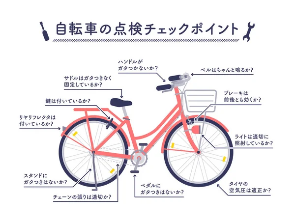 Bicicleta Inspeção Checkpoint Vector Ilustração Que Fácil Editar — Vetor de Stock