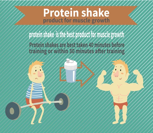 Белковый коктейль для роста мышц — стоковый вектор