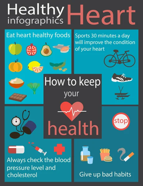 Cuore sano info grafiche — Vettoriale Stock