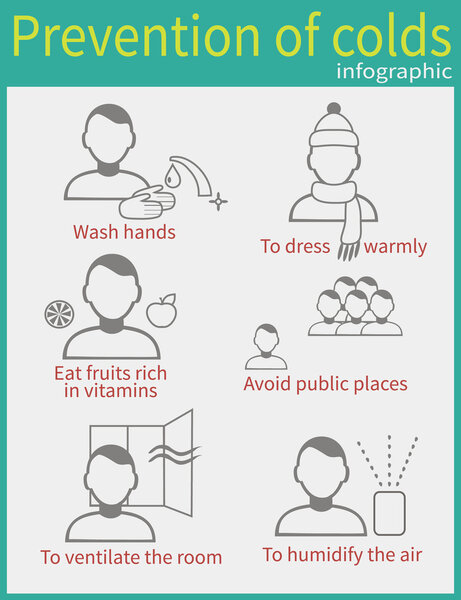 Профилактика простуды
