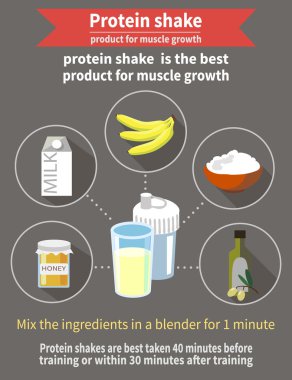 Protein shake for muscle growth clipart