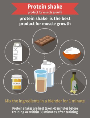 Protein içeceği kas büyüme için