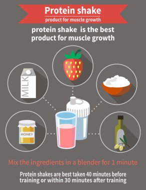 Protein içeceği kas büyüme için