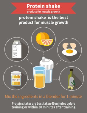 Protein içeceği kas büyüme için