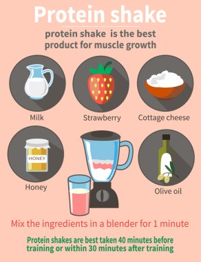 Protein içeceği kas büyüme için