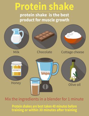 Protein içeceği kas büyüme için
