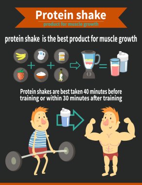 Protein içeceği kas büyüme için