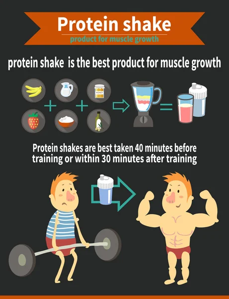 Batido de proteínas para el crecimiento muscular — Archivo Imágenes Vectoriales