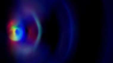 Işık huzmesi yayılır, sürekli hareket eder, parlak ve güzel görünür..