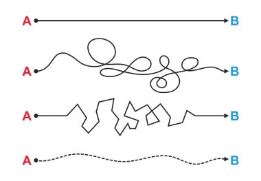 A noktasından B noktasına farklı bir yol kümesi. Başarıya giden yol. Ok ile düz ve karışık halatlar. İş konsepti ya da turizm konumu için şablon tasarımı. Vektör illüstrasyonu