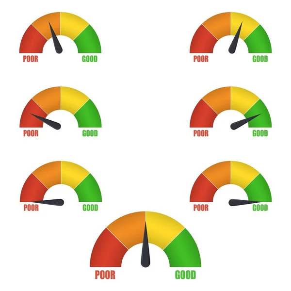 Set Van Credit Score Meter Met Verschillende Waarde Klanttevredenheidsmeter Score — Stockvector
