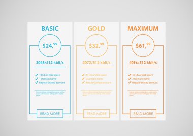 banner Web uygulaması için ayarla