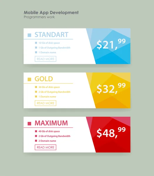 Banner set for web application Royalty Free Stock Photos