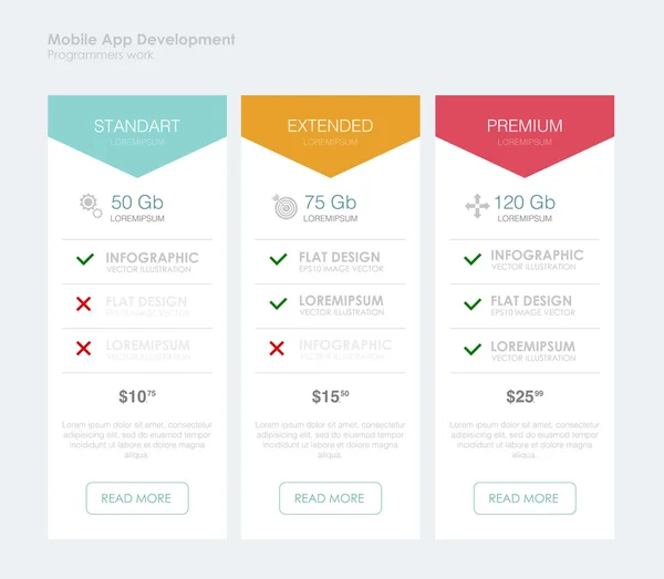 Üç tarifeler banner web app için