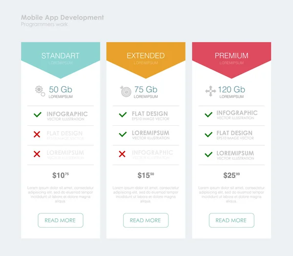 Банер трьох тарифів для веб-додатку — стоковий вектор