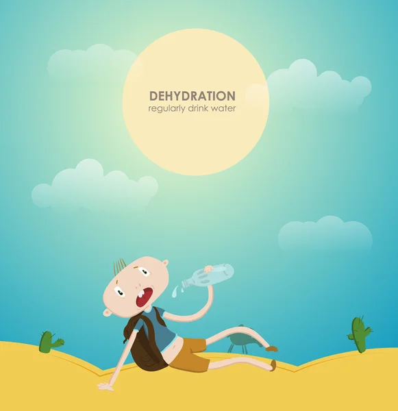 Man with  dehydration in the desert — Stock Vector